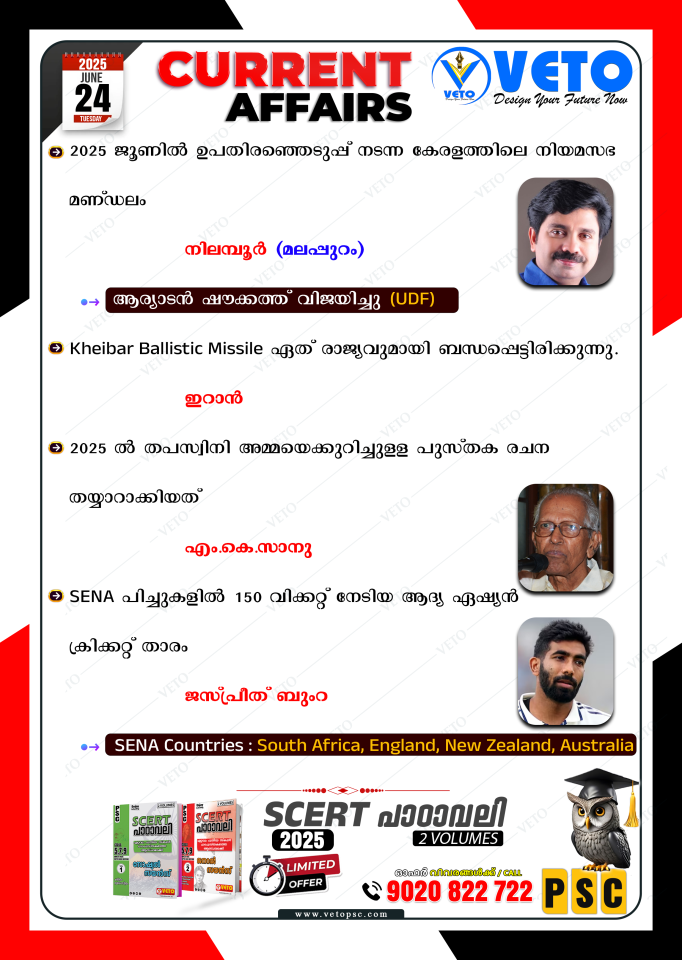 CURRENT AFFAIRS